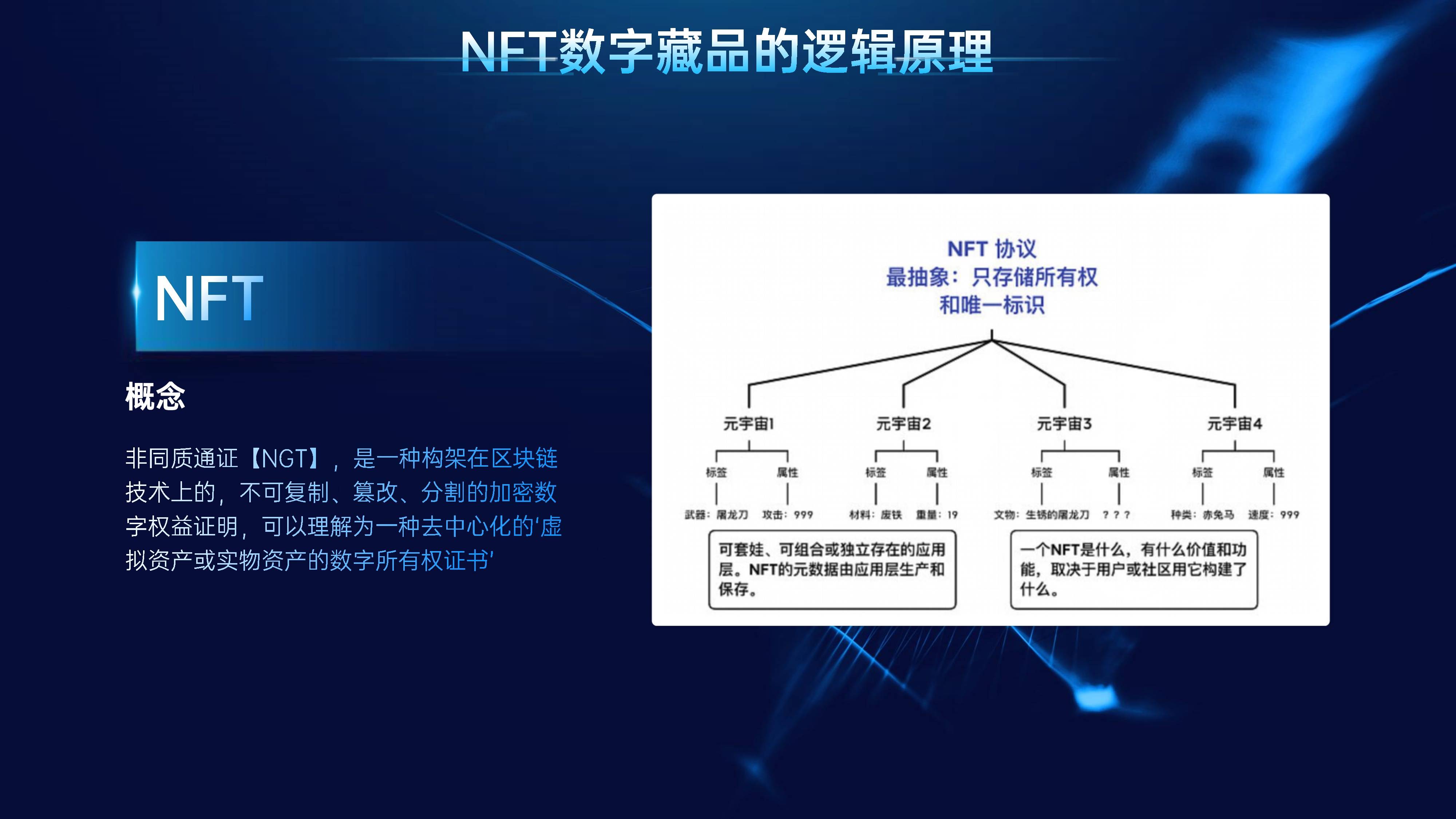 开云平台-区块链让交易透明公正，联盟迈向新纪元的简单介绍