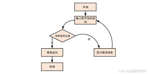 开云网站-智能体育训练辅助系统设计与应用，智能 体育